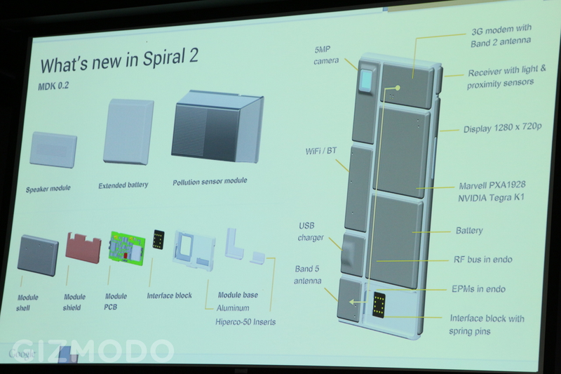 Illustration for article titled Don't Expect Google's Modular Ara Smartphone Anytime Soon